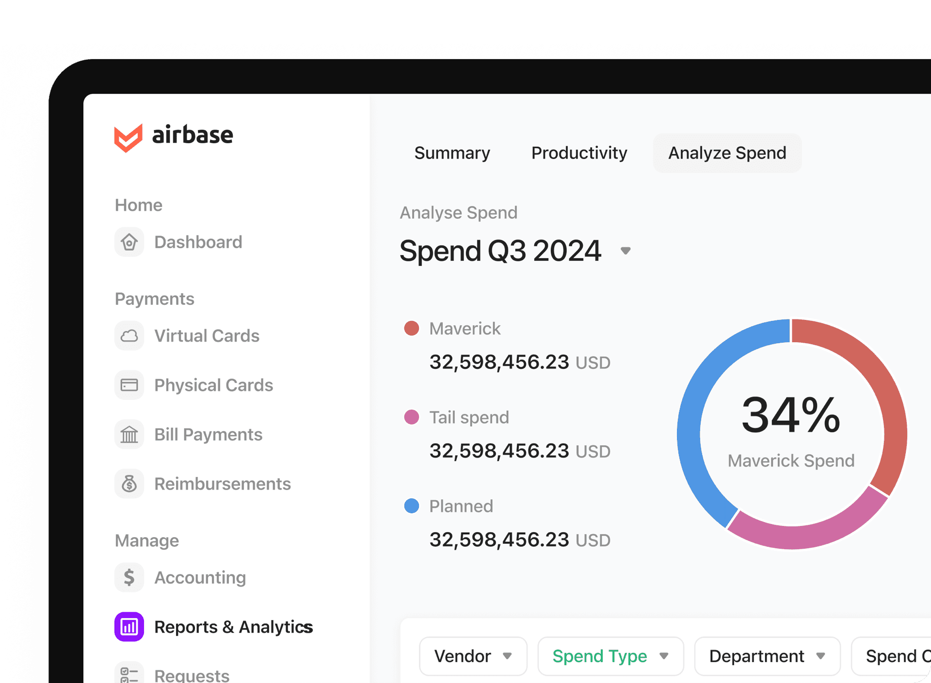 Airbase — Analyze Spend dashboard