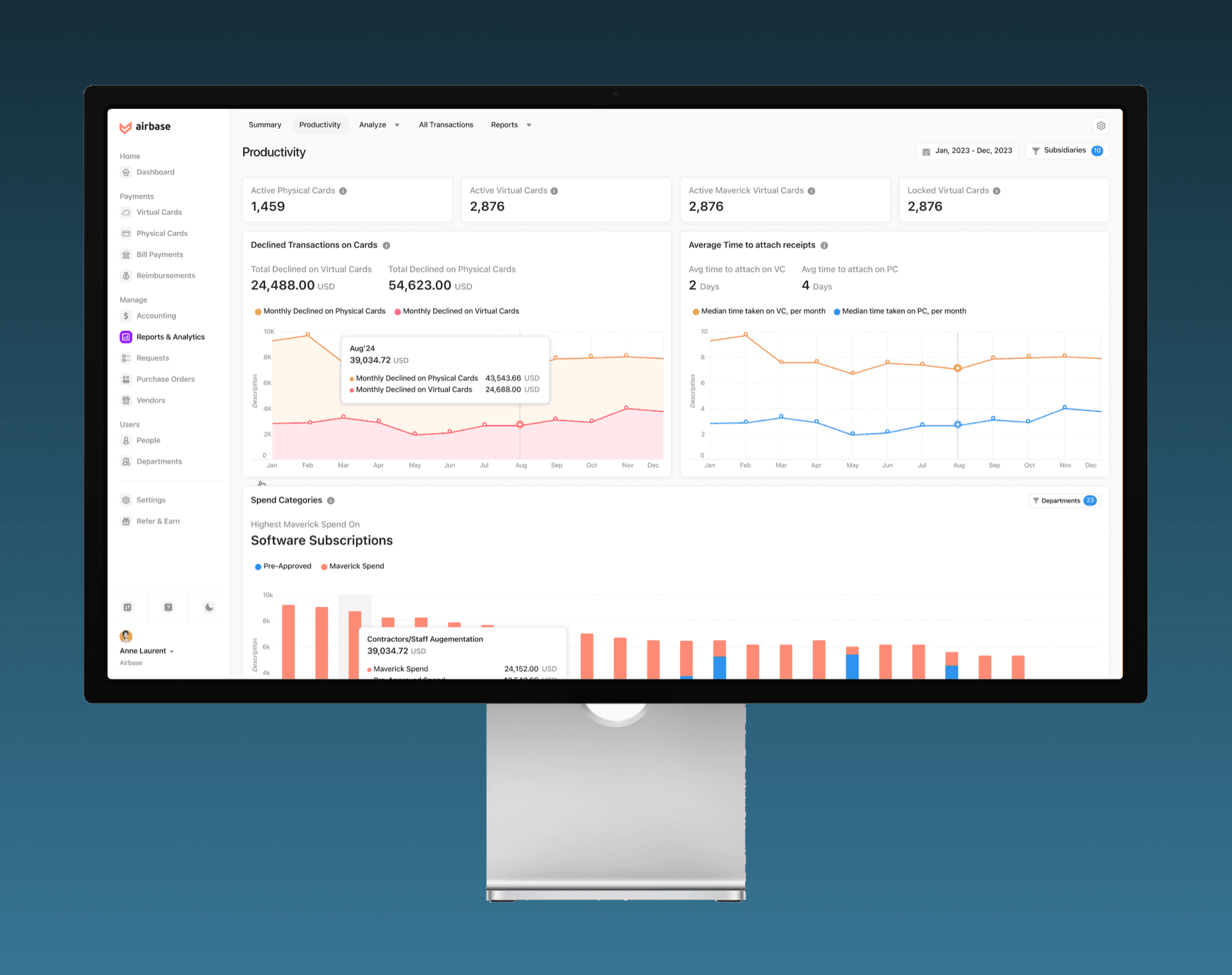Airbase — Productivity reports dashboard on Studio Display