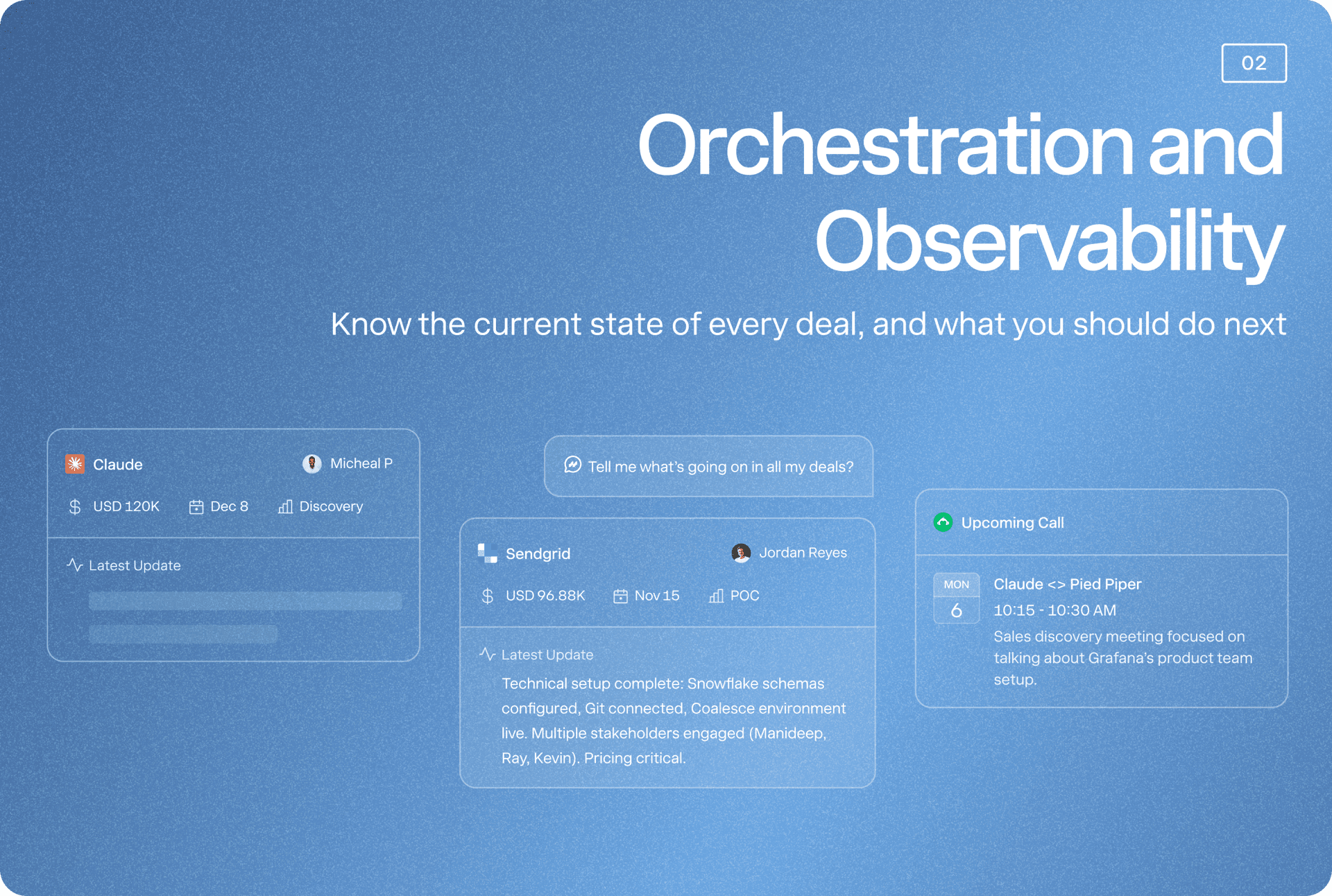 Sensei Agent — Orchestration and Observability: know the current state of every deal